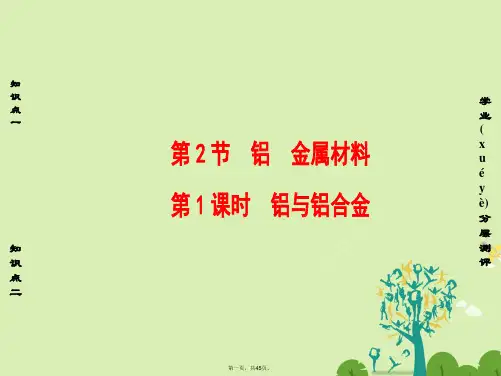 高中化学第4章元素与材料世界第2节铝金属材料(第1课时)铝与铝合金课件鲁科版必修1