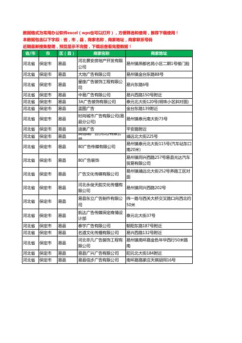 2020新版河北省保定市易县广告有限公司工商企业公司商家名录名单黄页联系电话号码地址大全20家