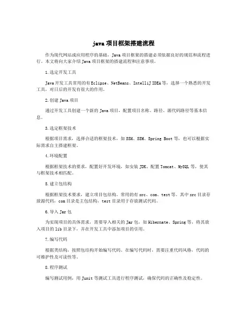 java项目框架搭建流程