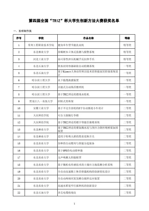 第四届全国”TRIZ“杯大学生创新方法大赛获奖名单
