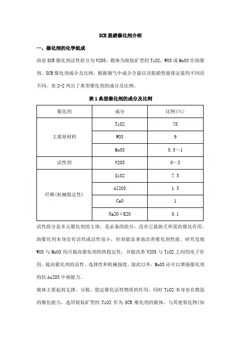 SCR脱硝催化剂介绍