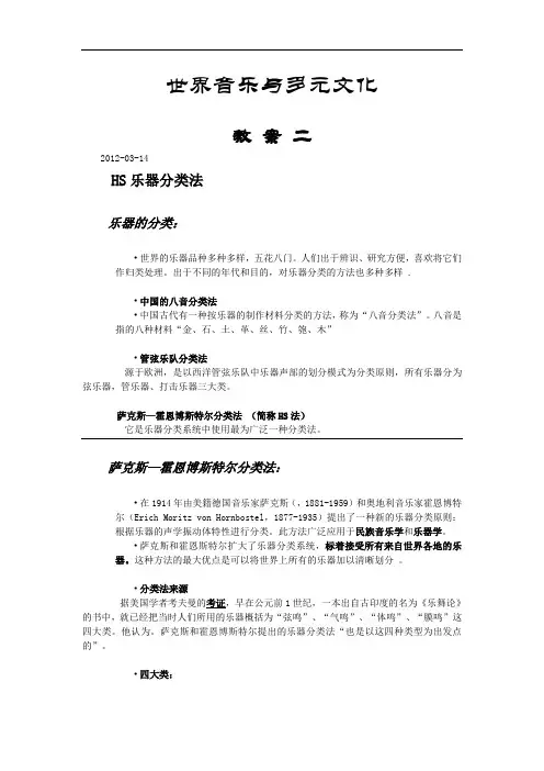 HS乐器分类法