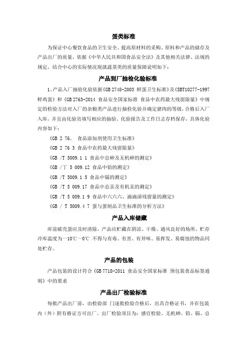 蛋类检验标准