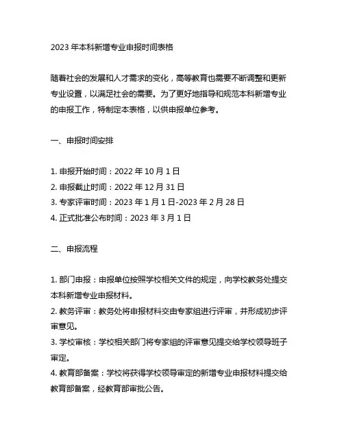 2023年本科新增专业申报时间表格
