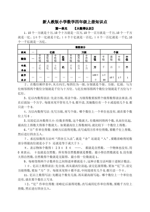 人教版小学四年级数学上册知识点归纳总结