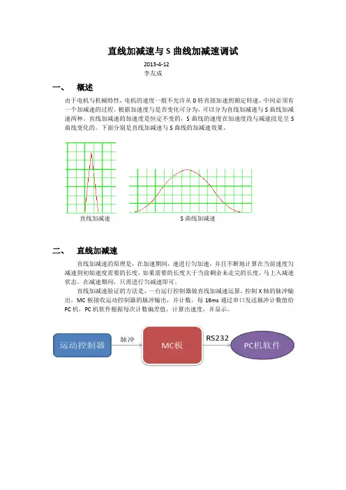 直线加减速与S曲线加减速调试