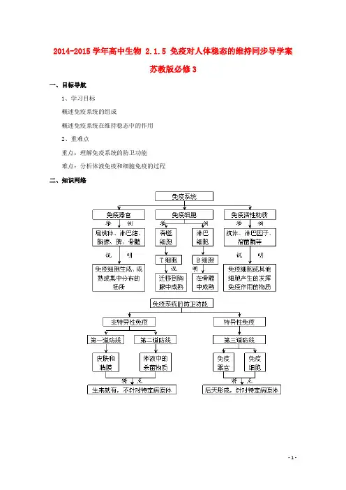 高中生物 2.1.5 免疫对人体稳态的维持同步导学案 苏教版必修3