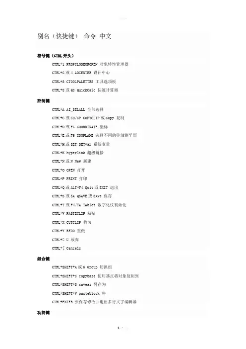 中望CAD快捷键命令大全