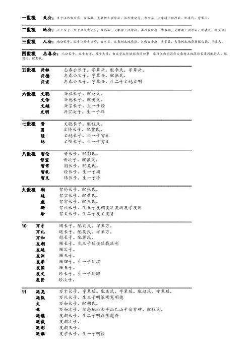 陈氏族谱1