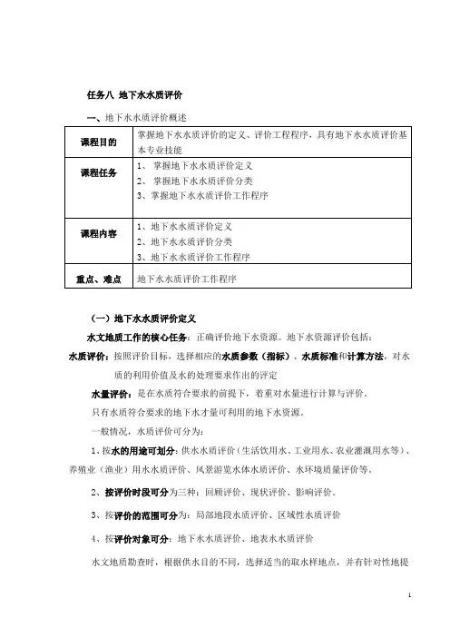 地下水水质评价概述