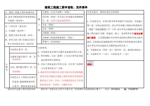 施工图审查收件清单