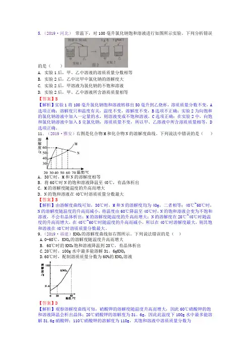 2019年全国中考化学真题分类 考点24  溶解度及溶解度曲线