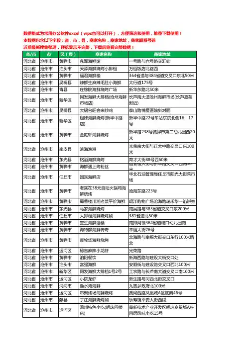 2020新版河北省沧州市海鲜工商企业公司商家名录名单黄页联系电话号码地址大全682家