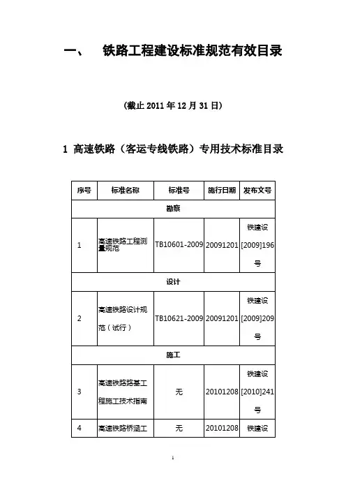 铁路工程建设标准规范有效目录(截止XXXX年12月31日)