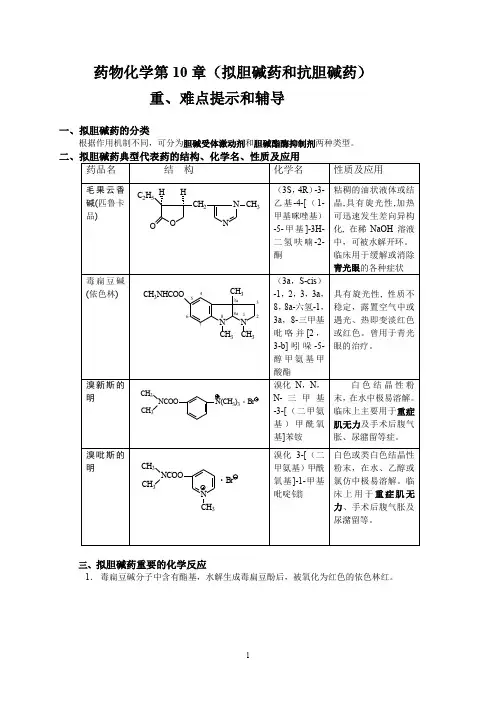 10拟胆碱药物和抗胆碱药物重难点提示
