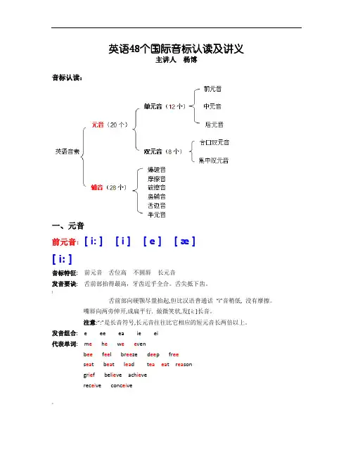 英语48音标认读(完全版)