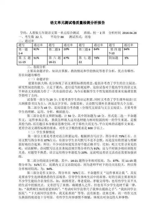 语文单元测试卷质量检测分析报告