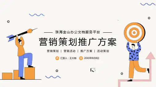 公司企业营销策划推广方案PPT