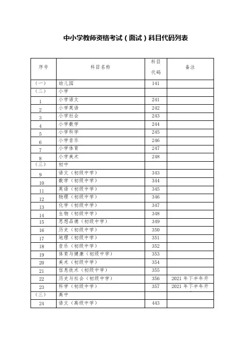 教师资格考试科目代码对照表