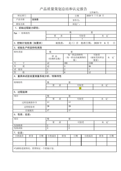 产品质量策划总结和认定报告和管理者支持