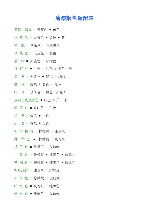 油漆颜色调配表