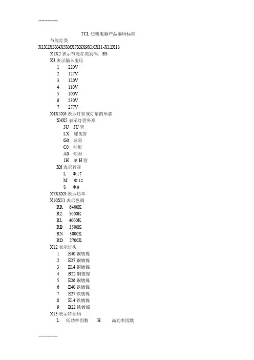 [整理]TCL照明产品编码标准.