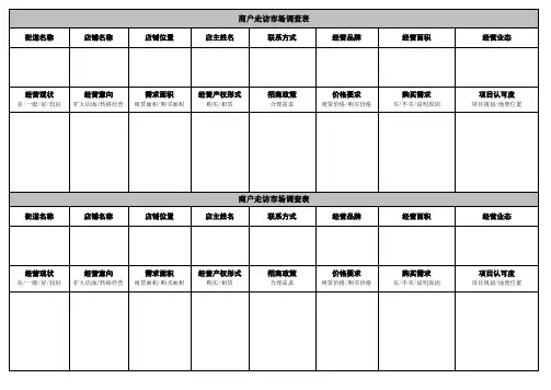 商户走访市调表格