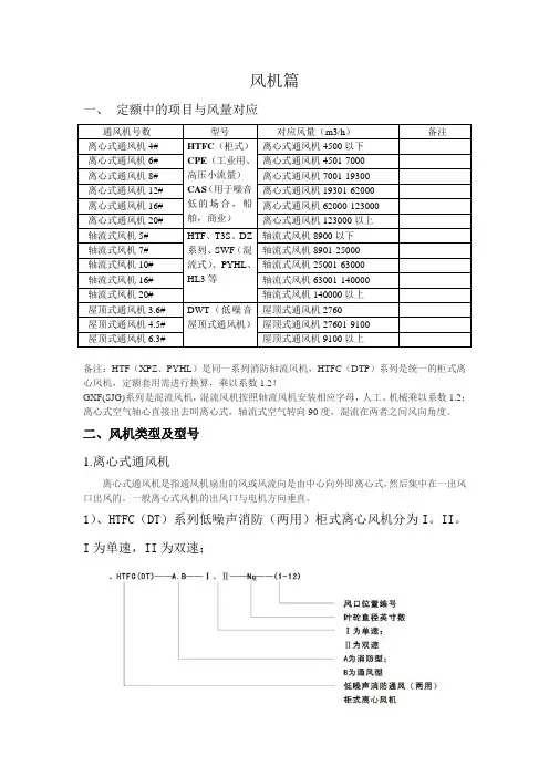 风机性能的选择和型号说明