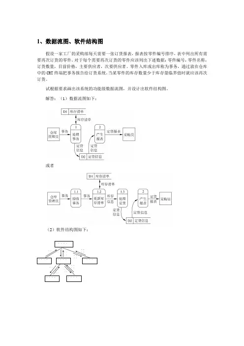 软件工程综合应用题型举例