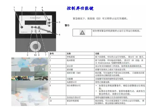 Atlas空压机操作与维护保养2
