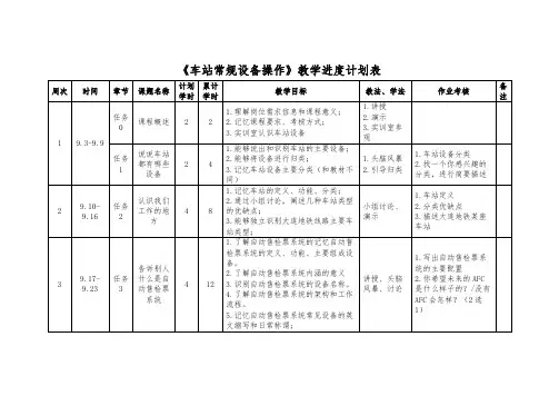 城市轨道运营与管理专业《 车站常规设备操作》教学进度计划表
