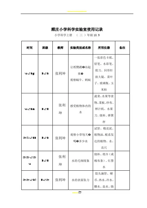 小学实验室使用记录表(1)