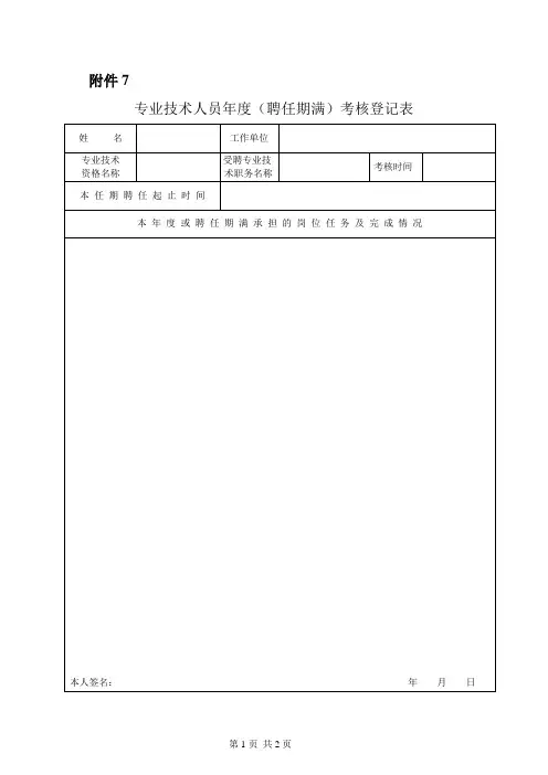 职称：专业技术人员年度(聘任期满)考核登记表