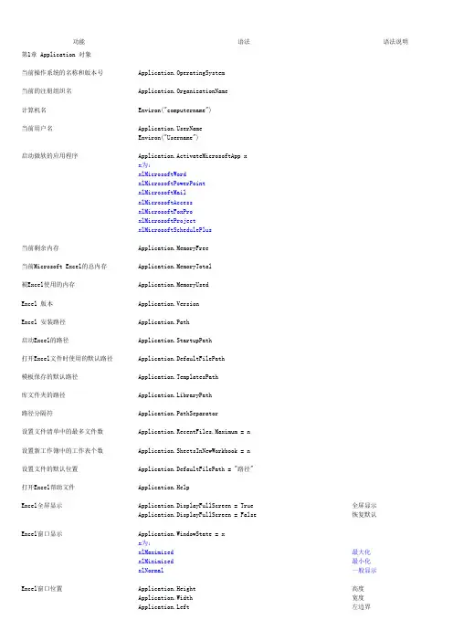 VBA使用手册