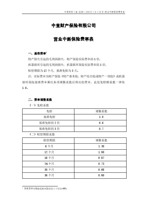 中意财产保险有限公司营业中断保险费率