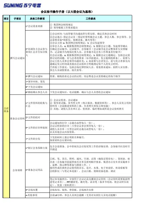 会议秘书操作手册