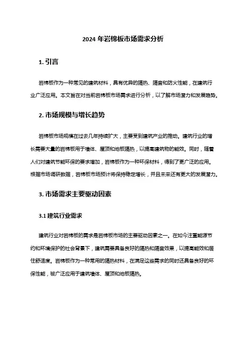 2024年岩棉板市场需求分析
