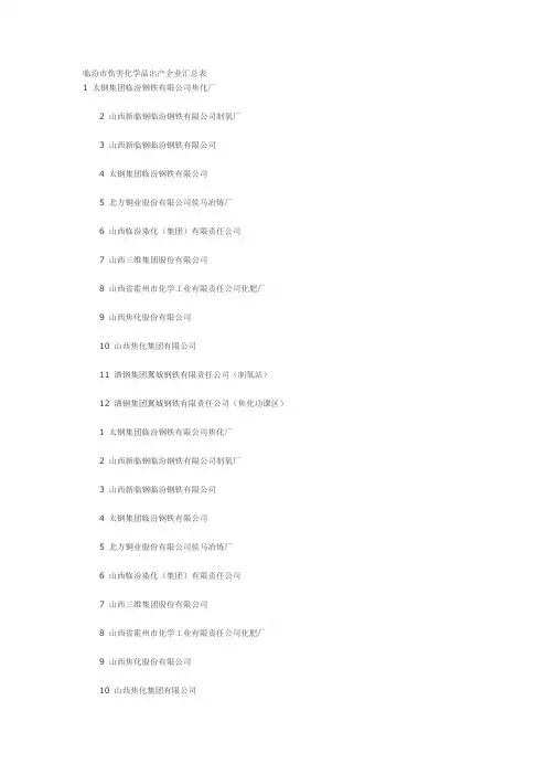 山西危险化学品生产单位名录