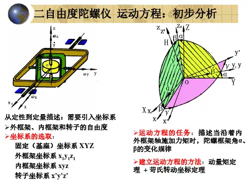 陀螺仪原理2运动方程