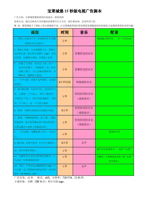红酒15秒电视广告脚本