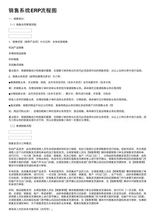 销售系统ERP流程图
