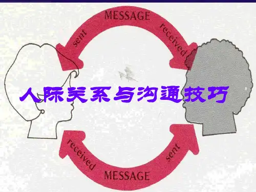 人际关系与沟通技巧ppt课件