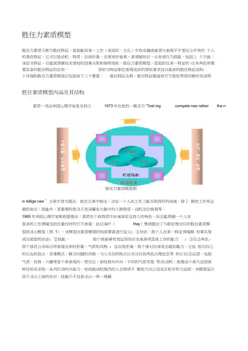 【HR知识】胜任力素质模型
