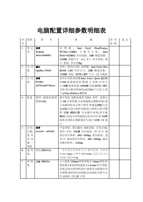 型号参数参(精)