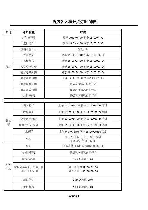 酒店公共区域开关灯时间表(2)(1)