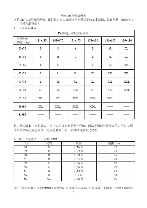 男装KM尺码对照表