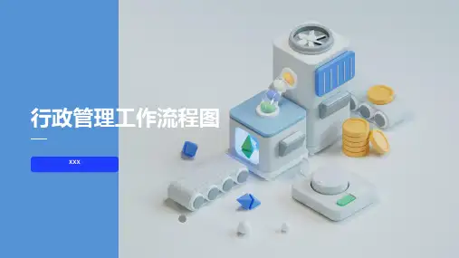 行政管理工作流程图
