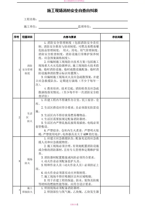 施工现场消防安全自查自纠表