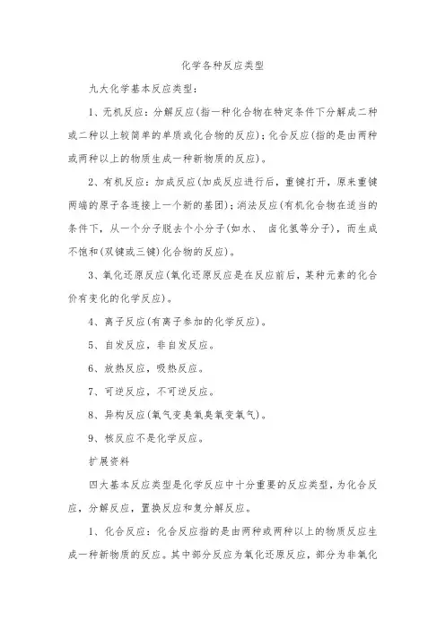 化学各种反应类型