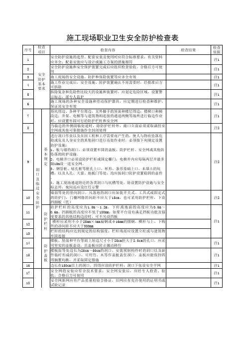 施工现场职业安全卫生防护安全检查表